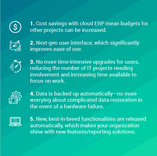 Infographic on Cloud ERP benefits