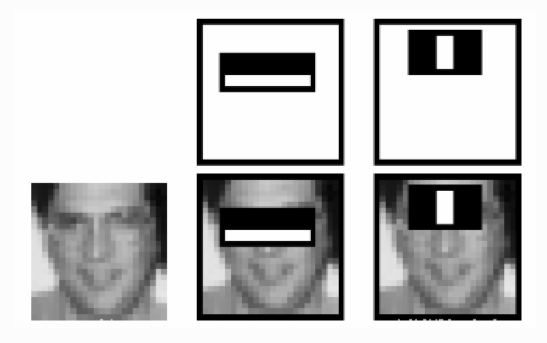 Facial Recognition Steps
