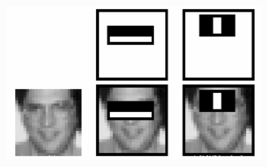 Facial Recognition Steps 