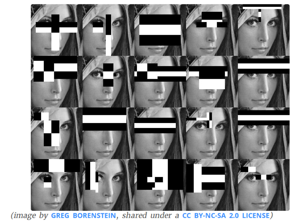 Facial Recognition Process Woman steps