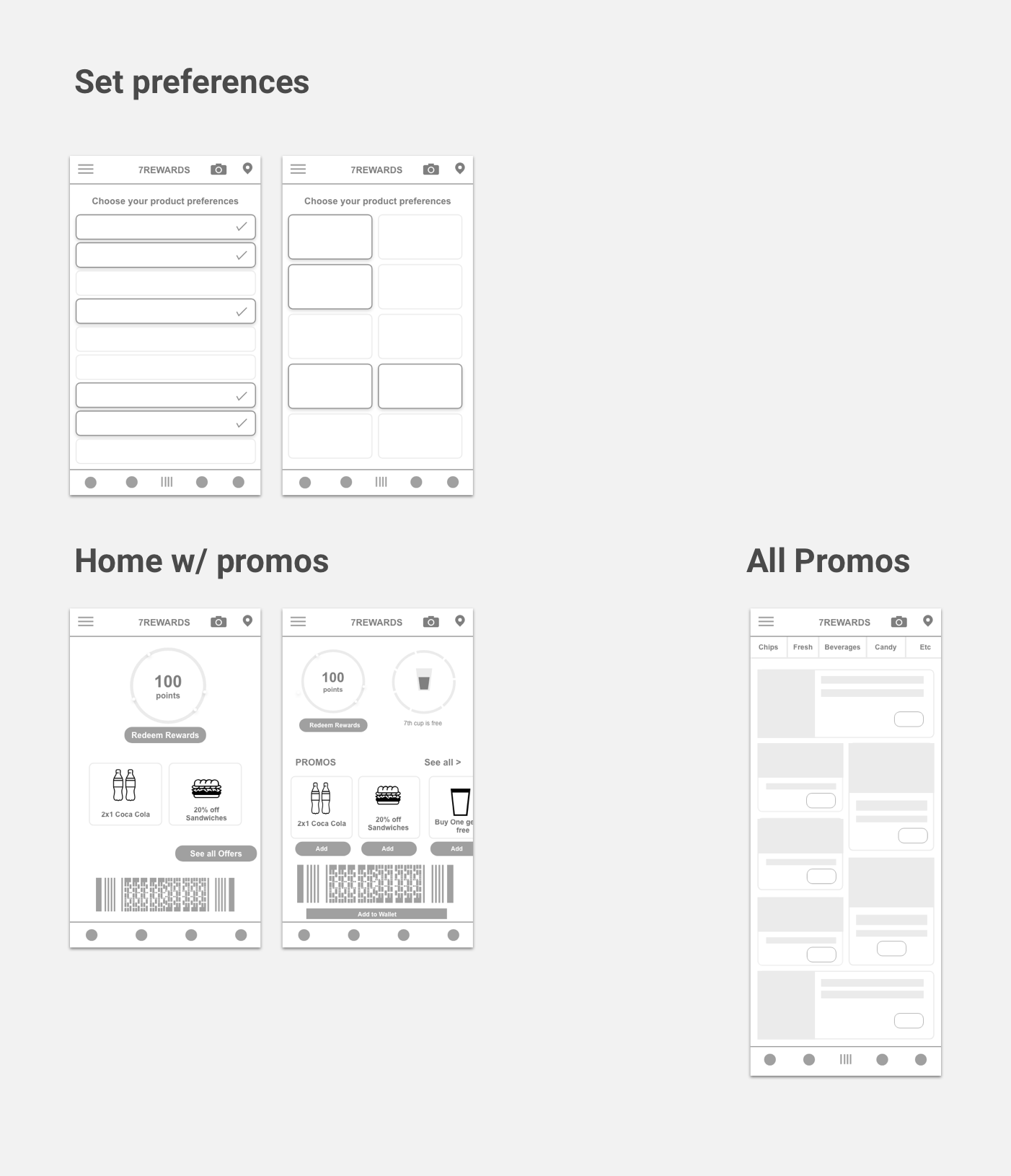 UX/UI Design – INFOLOB Global