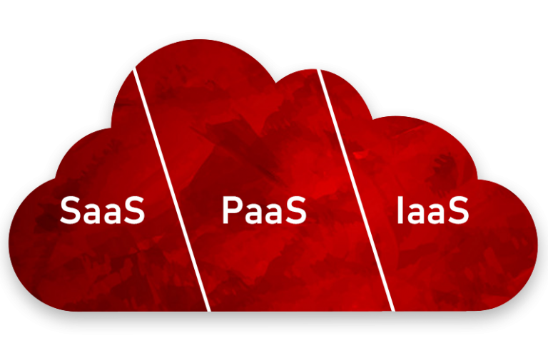 Oracle Cloud Services Image 1