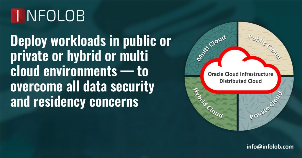 Oracle Cloud Infrastructure’s Distributed Cloud: Explained – INFOLOB Global