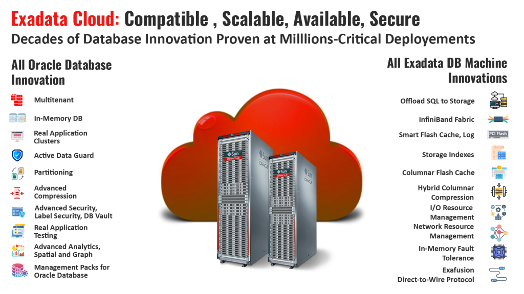 Cloud Assessment Services Cloud Migration Evaluation Report • INFOLOB