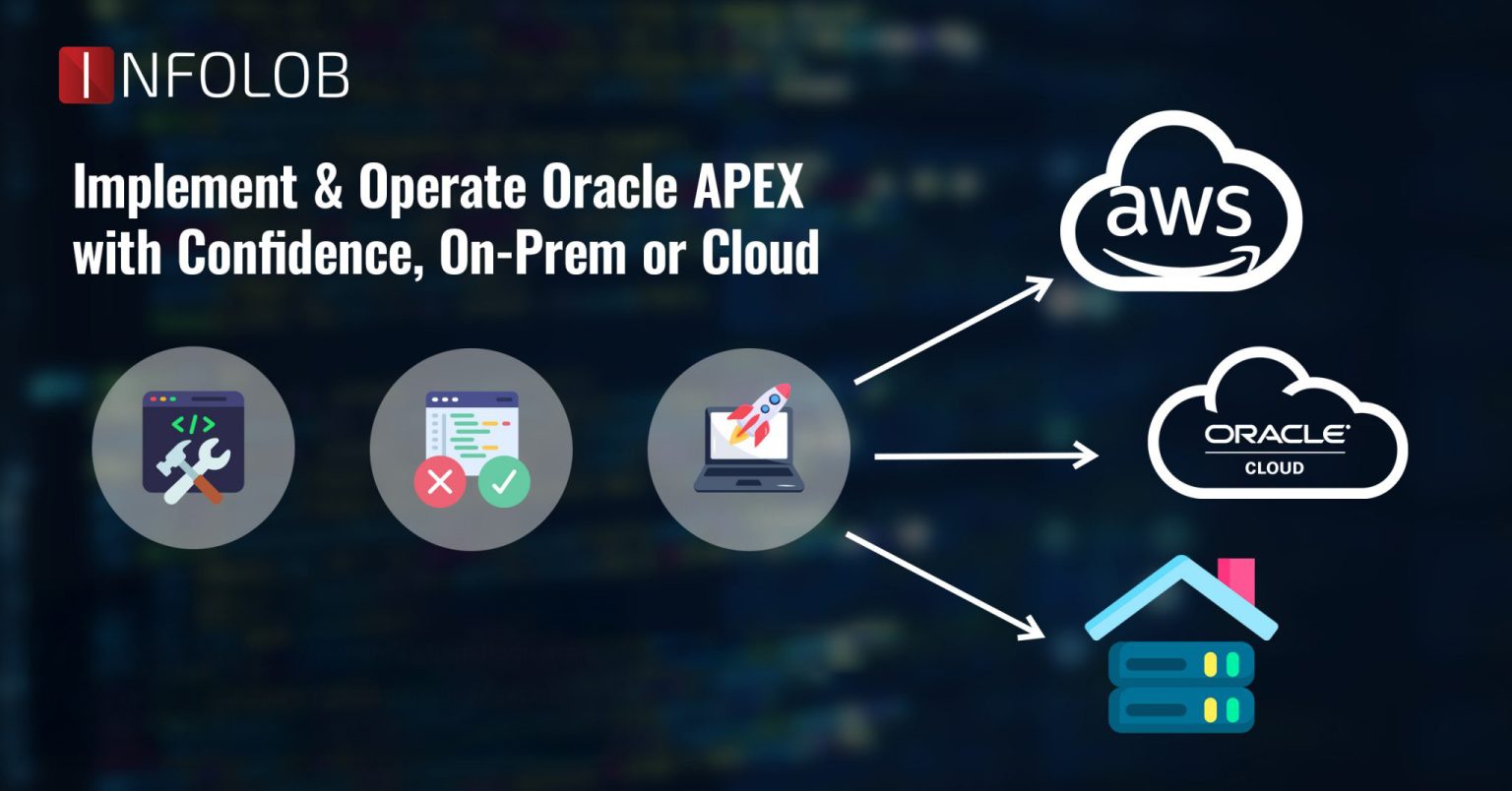 Oracle APEX Implementation and Functional Services – INFOLOB Global