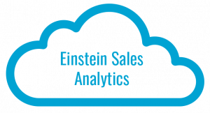 Sales-Analytics