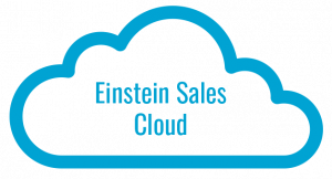 Sales-Cloud