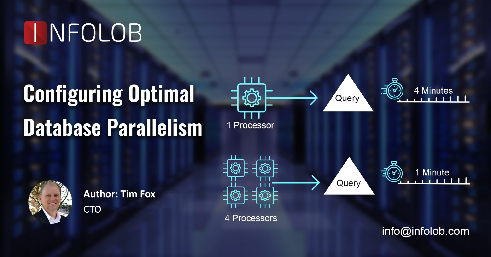 Read more about the article Practical Database Parallelism on Exadata: Customer Example