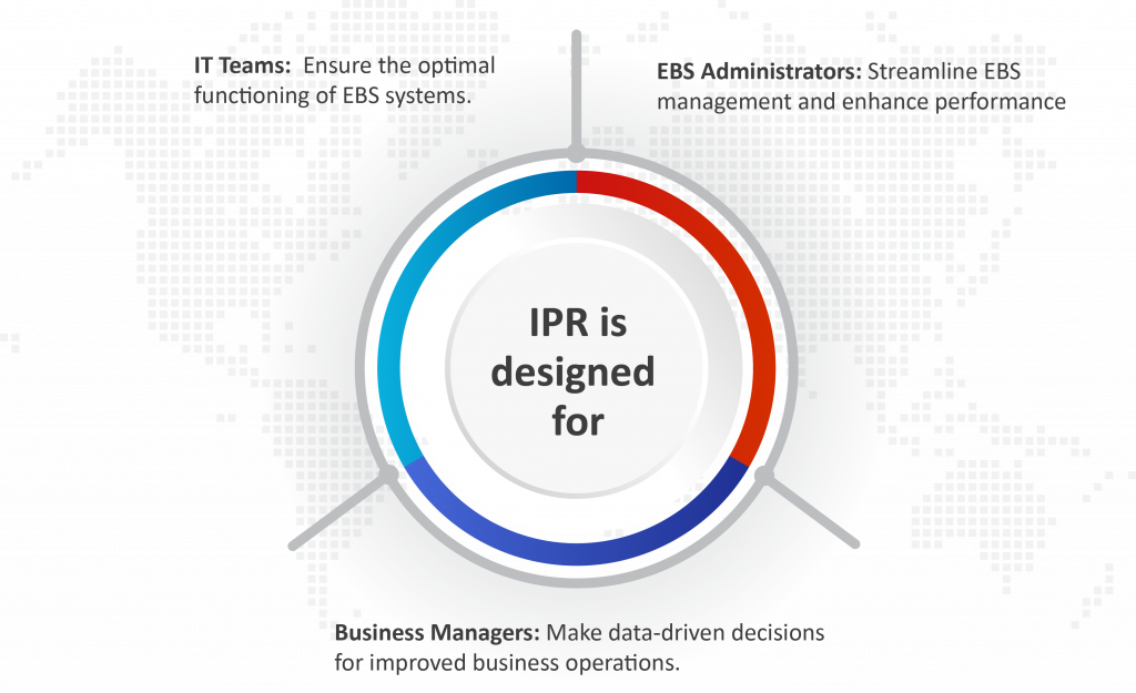 e-Business Suite Performance Management – INFOLOB Global