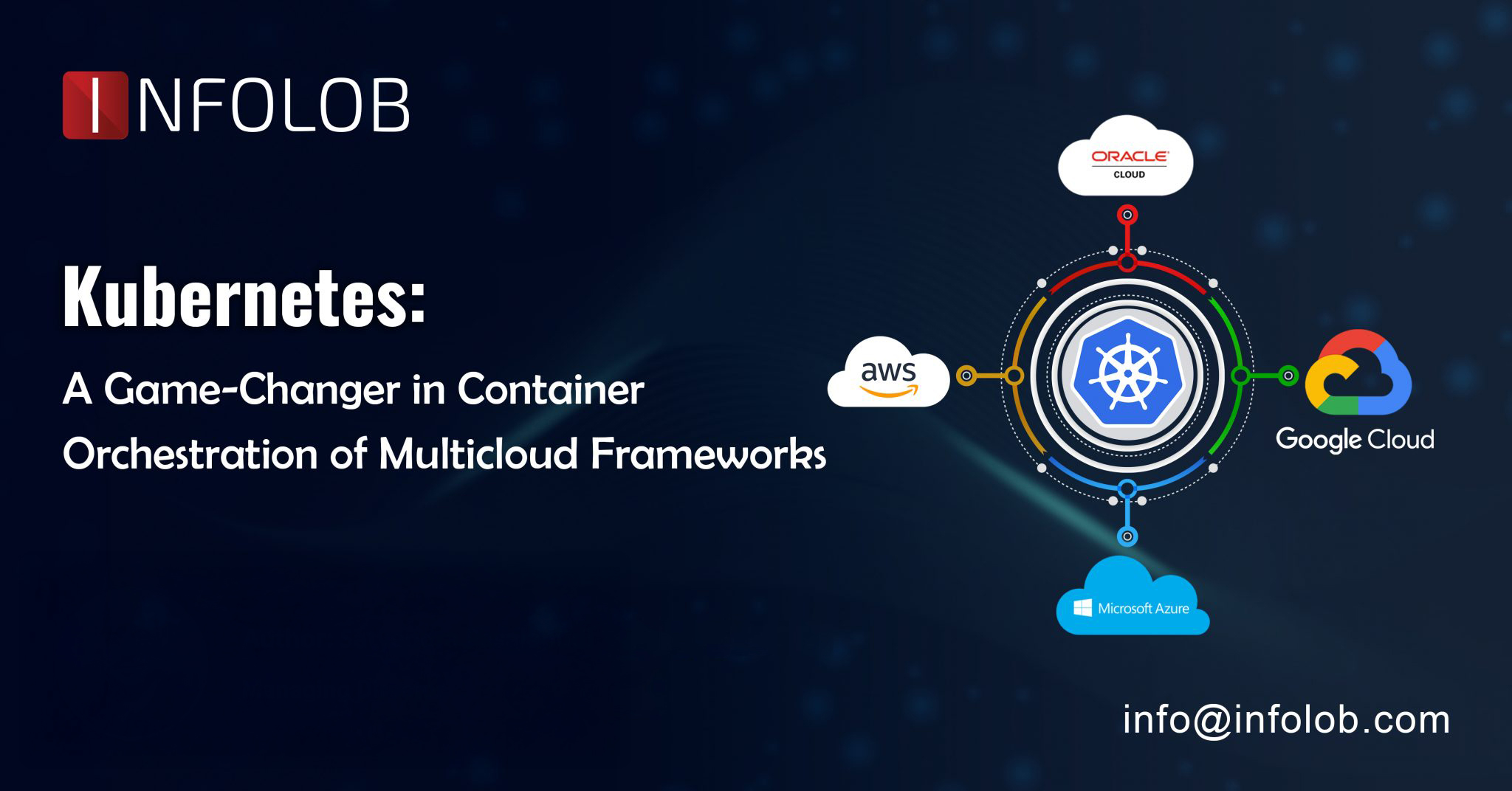 You are currently viewing How Kubernetes Makes Multicloud Easy