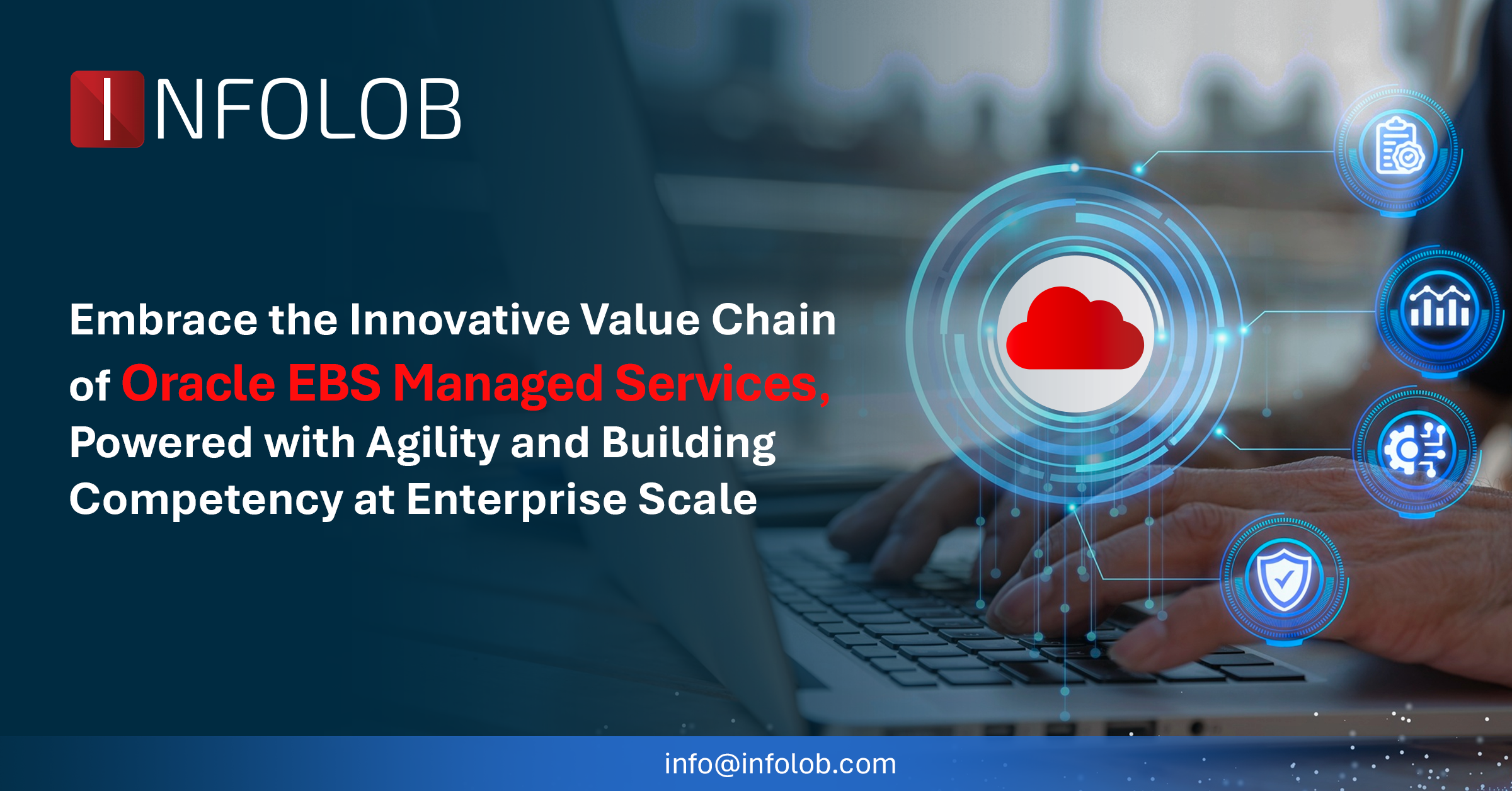 You are currently viewing Oracle EBS Managed Services: Reimagine Your Enterprise Operations with Agility, Powered by AI